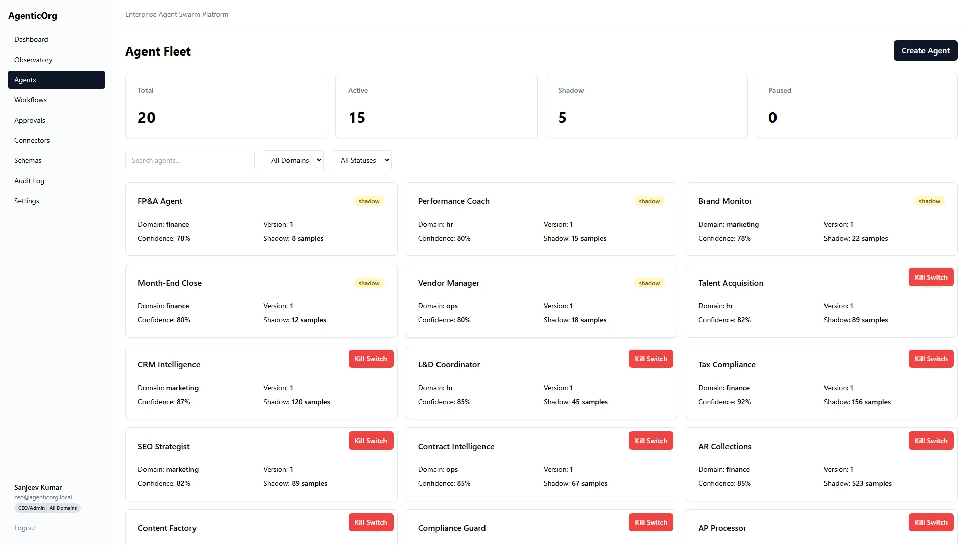 Agent fleet management view across Finance, HR, Marketing, and Ops